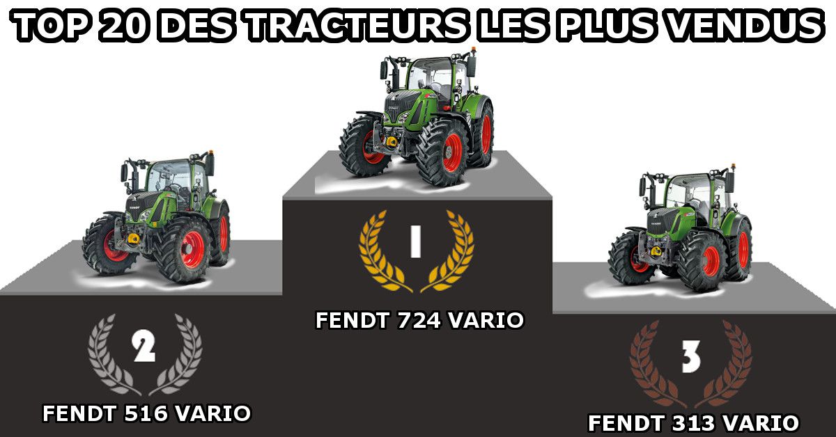 TOP 20 des tracteurs les plus vendus en Allemagne