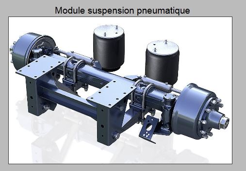 Avis sur suspension pneumatique